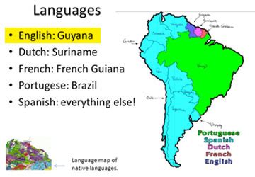 what language does guyana speak